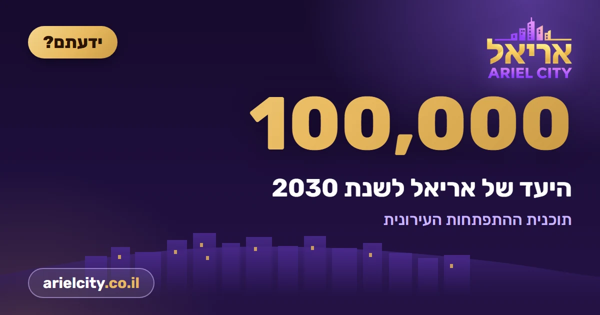 ידעתם? היעד של אריאל לשנת 2030
