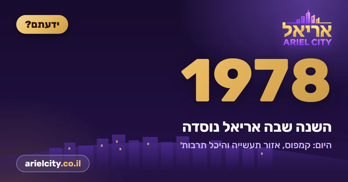 ידעתם? מתי אריאל נוסדה