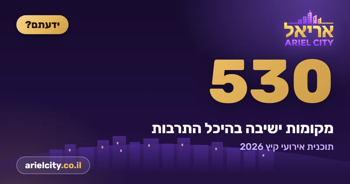ידעתם? על היכל התרבות של אריאל